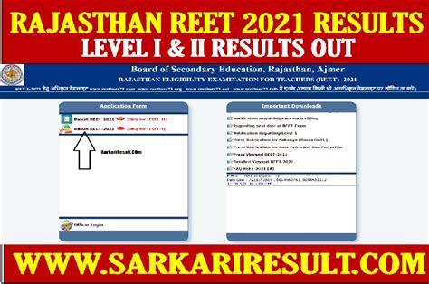 wwwsarkariresult.com 2021|up sarkari result 2021.